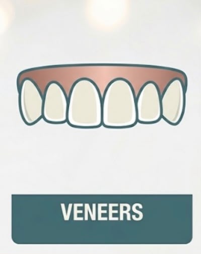 Direct Composite Veneers icon